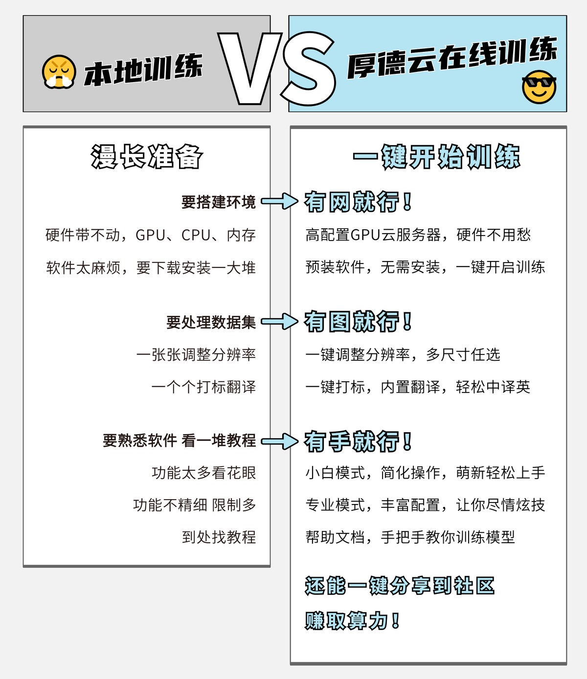 篮球训练海报图片_1